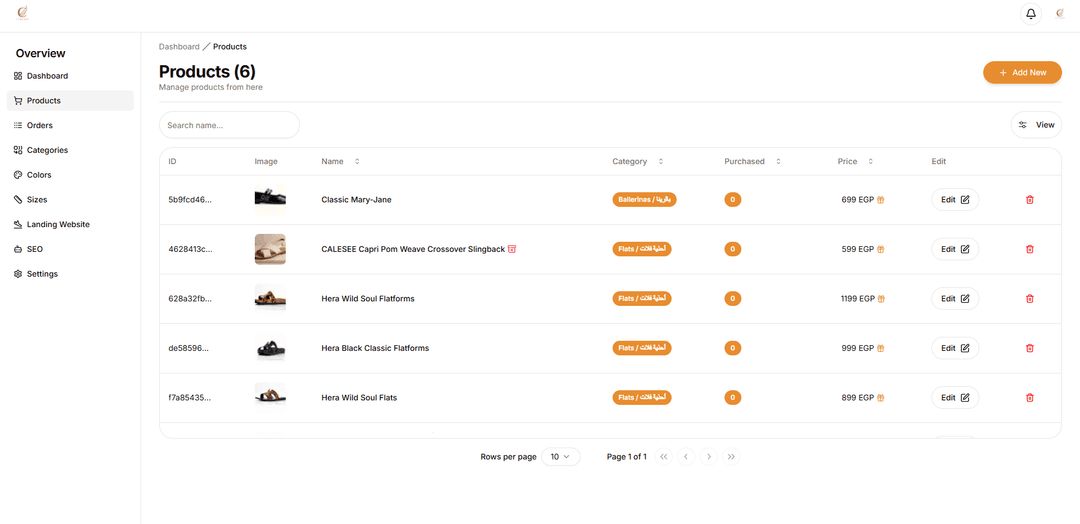 Image of Calesee Admin Dashboard