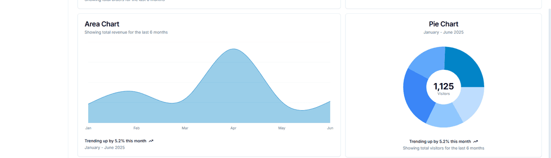 Image of Kids Planet Dashboard