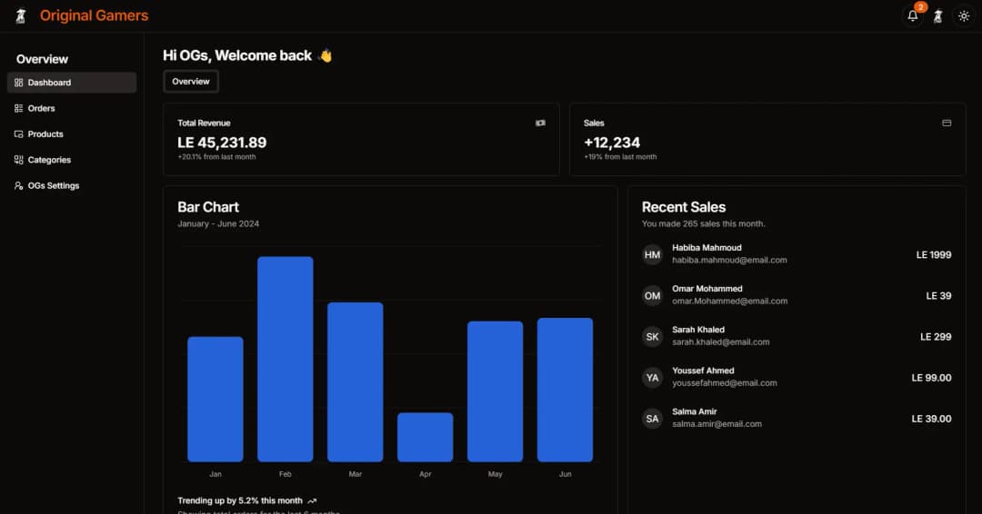 Image of OGs Games Dashboard