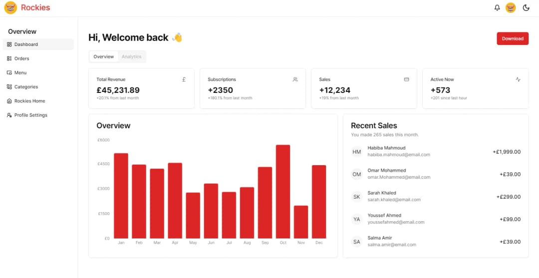 Image of Rockies Admin Dashboard